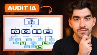 Apprenez ça au lieu de l'automatisation IA en 2026